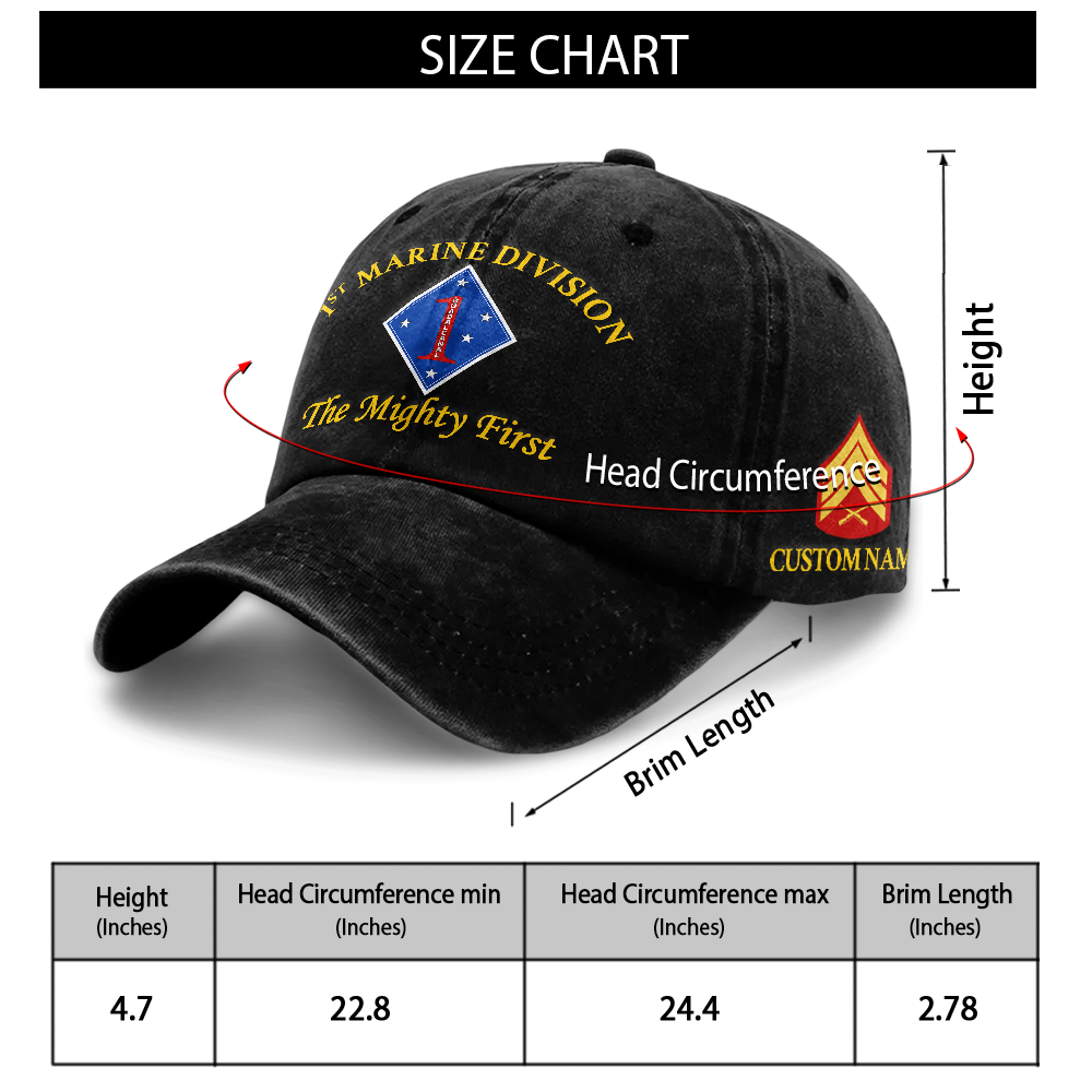 Personalizable The Mighty First Washed Cap