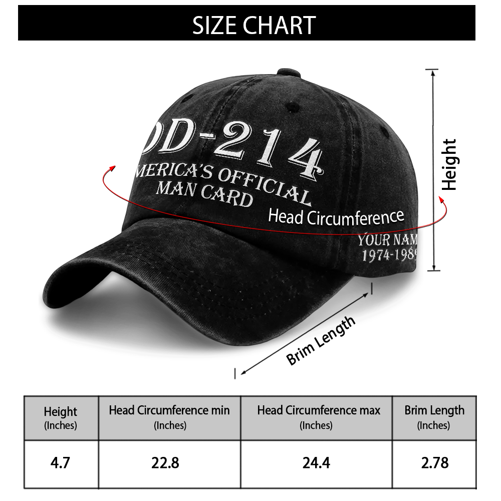 Personalizable US Veteran DD-214 America's Official Man Card Washed Cap