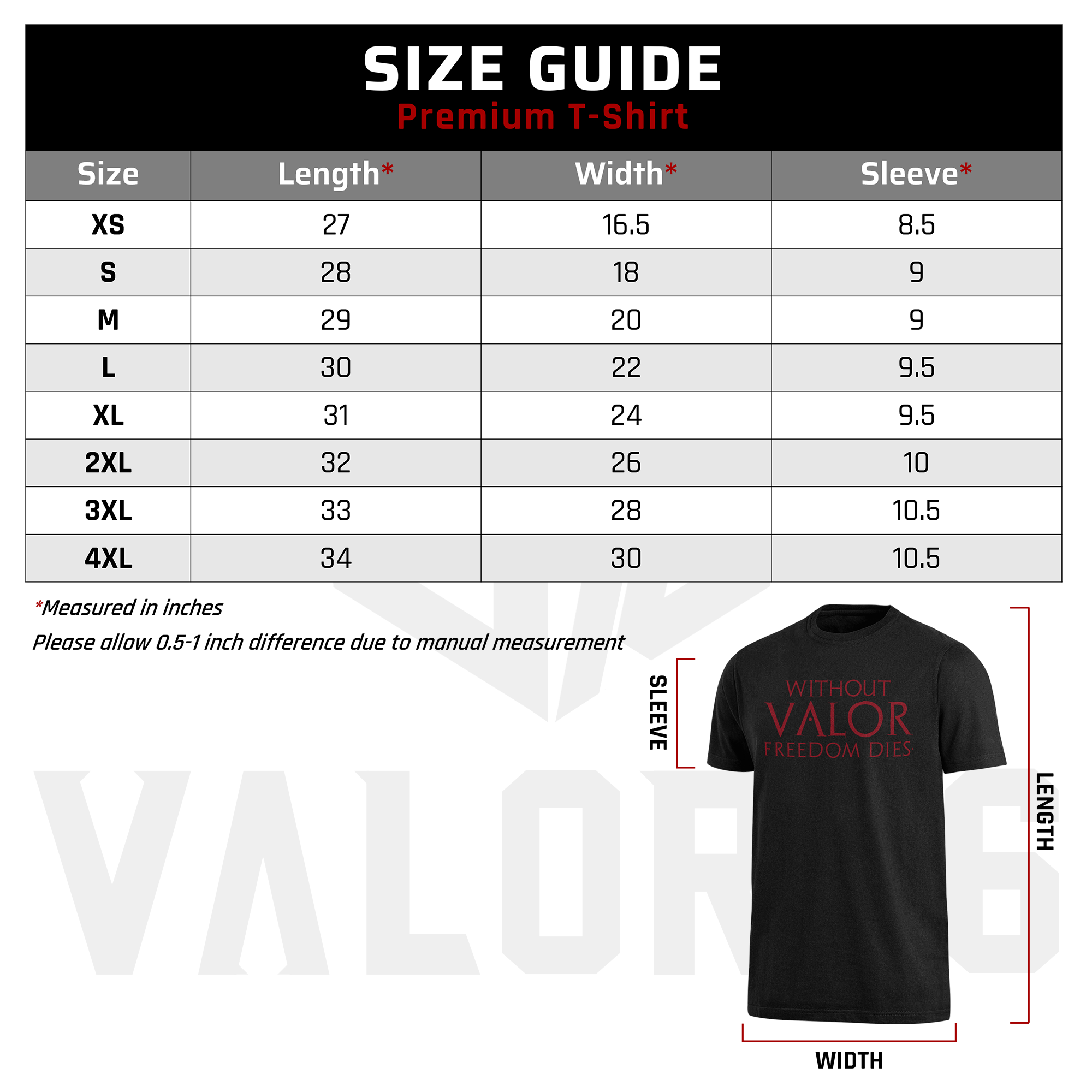 Less Than 1% Aircraft Carrier Premium T-Shirt