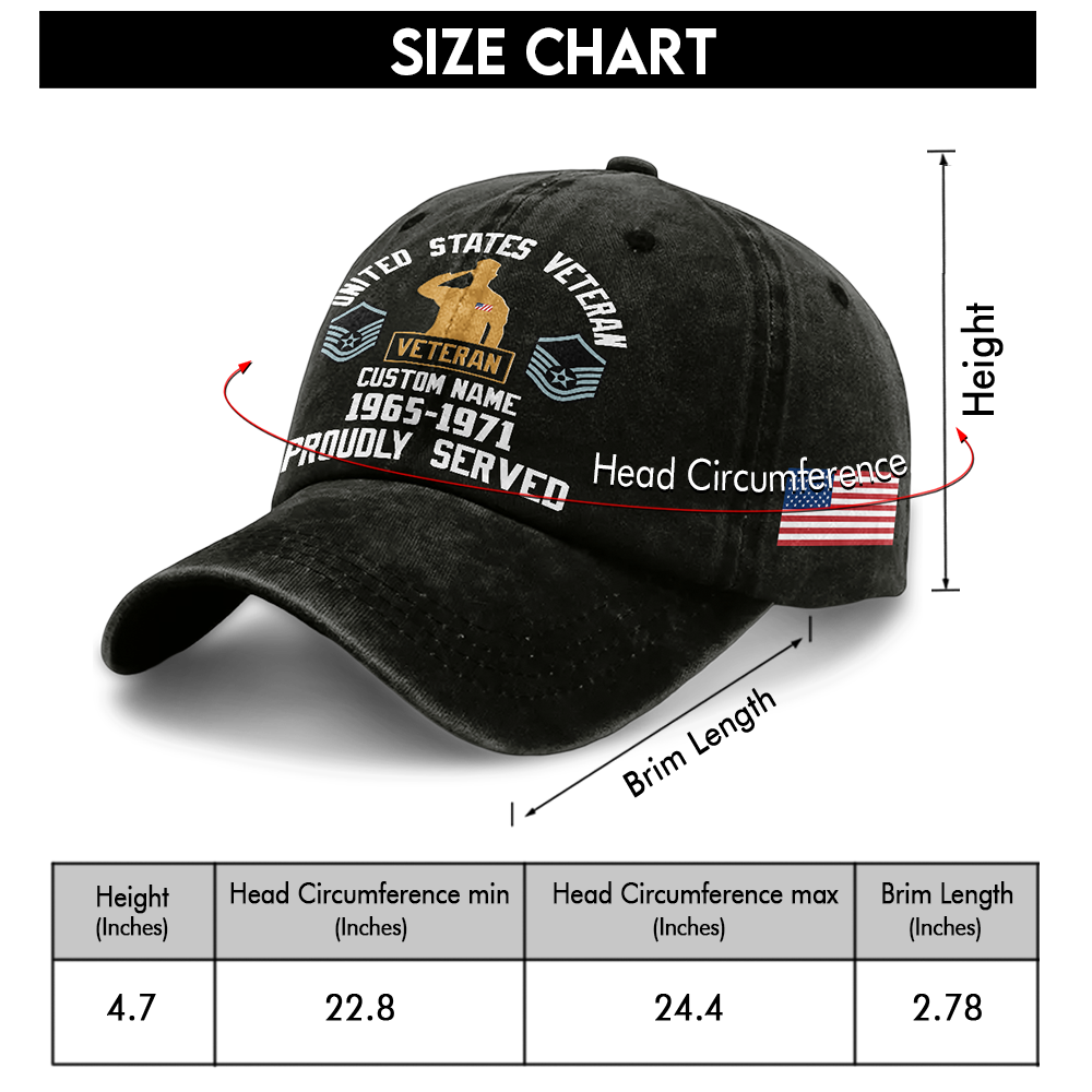 Personalizable Veteran Proudly Served Washed Cap
