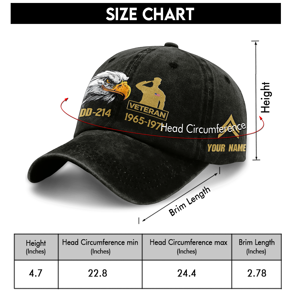 Personalizable Veteran DD-214 Washed Cap