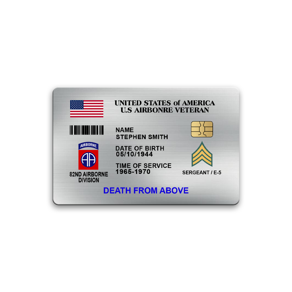 Personalizable Airborne Wallet Card