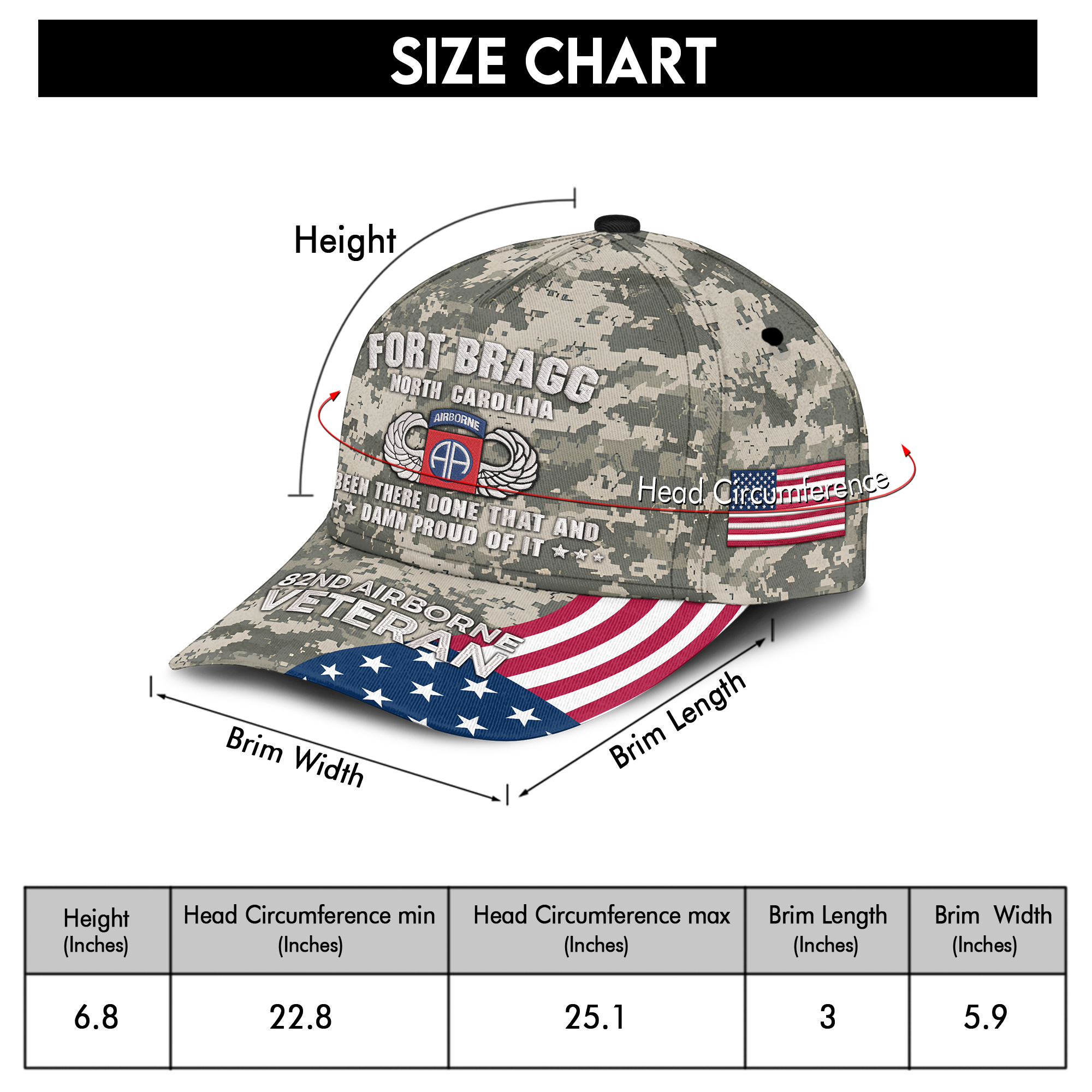 Fort Bragg Been There Done That and Damn Proud Of It Embroidered & Printed Cap