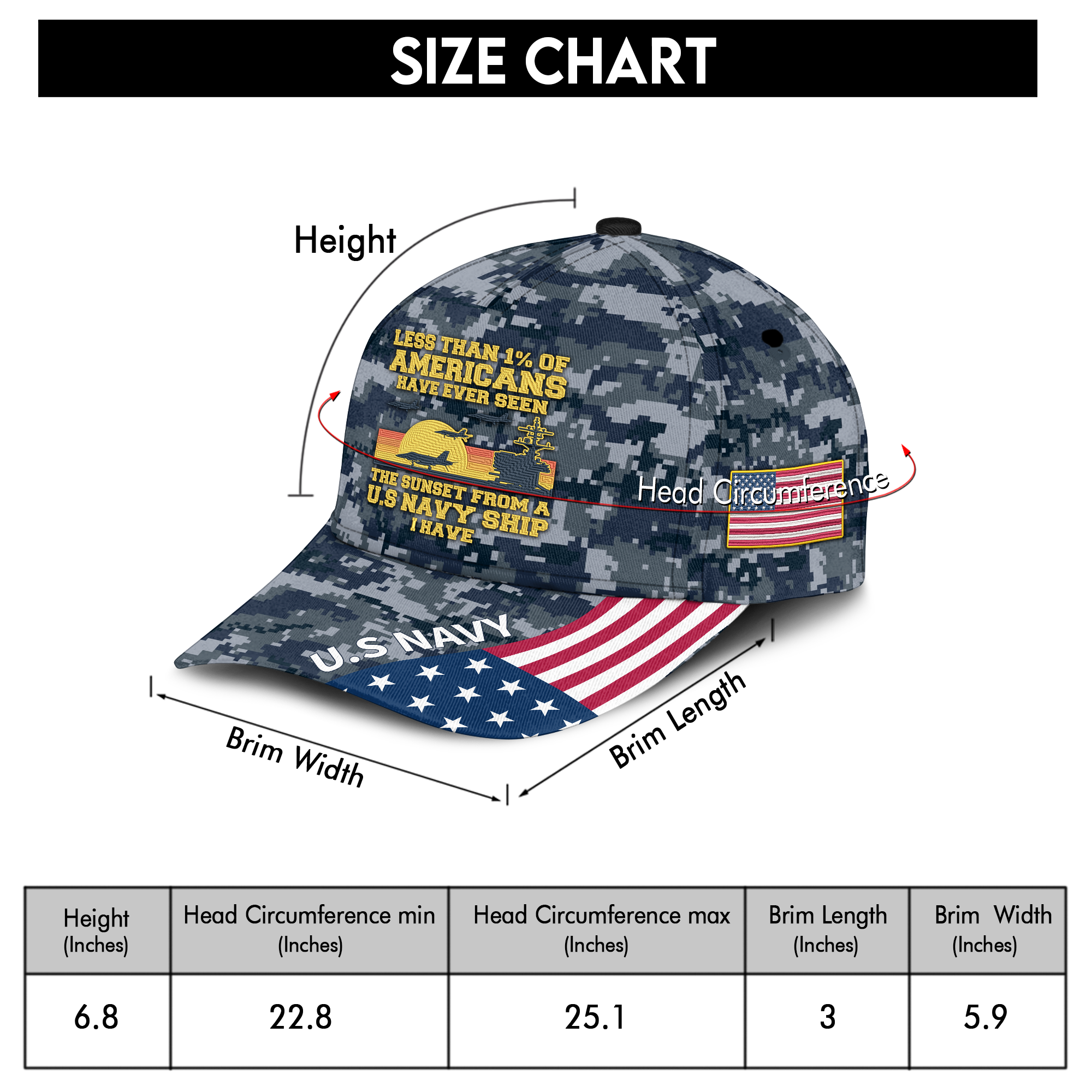 Less Than 1% Navy Ship Embroidered & Printed Cap