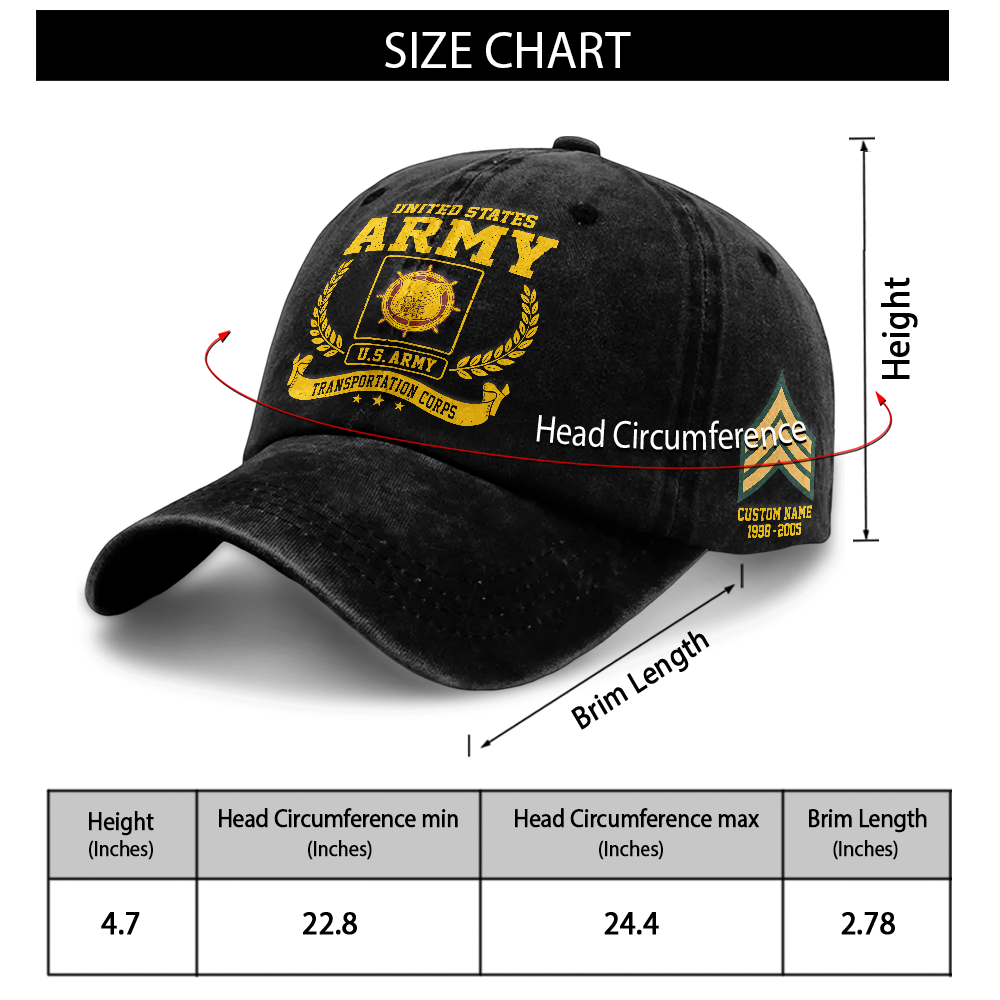 Personalizable Transportation Corps Washed Cap