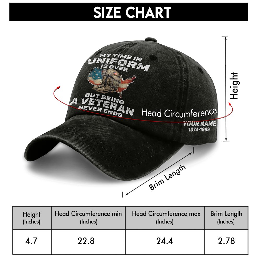 Personalizable Being A Veteran Never Ends Washed Cap