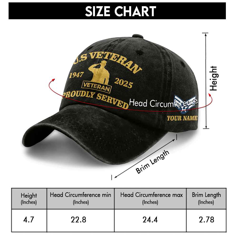 Personalizable Veteran Proudly Served Washed Cap