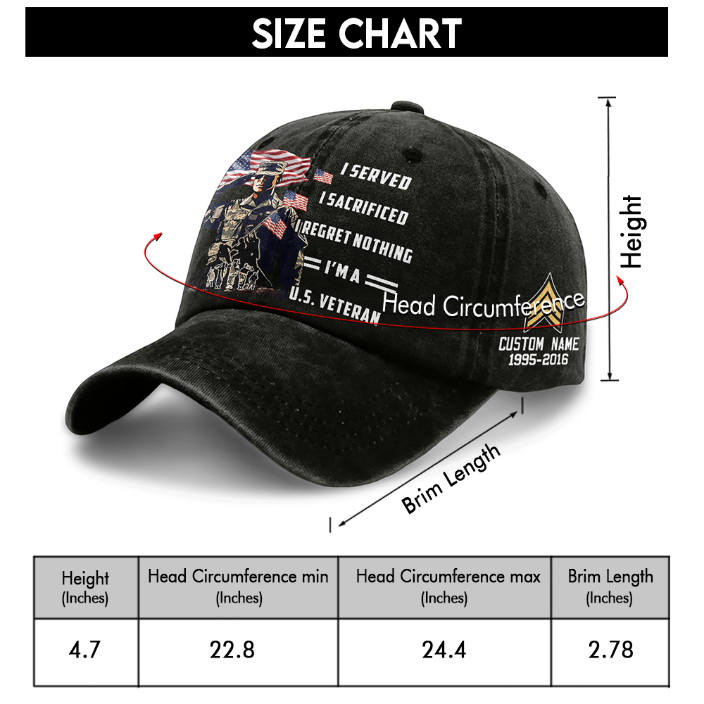 Personalizable I Served I Sacrificed I'm A Veteran Washed Cap