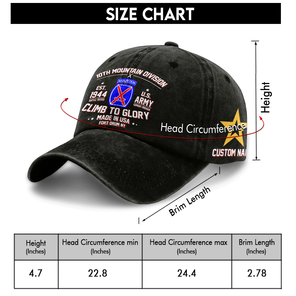Personalizable Army 10th Mountain Division Washed Cap