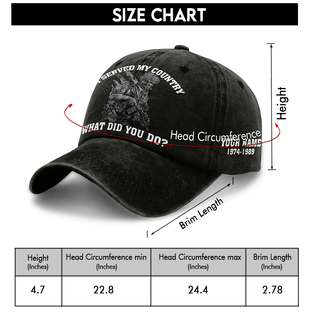 Personalizable US Veteran I Served My Country Washed Cap
