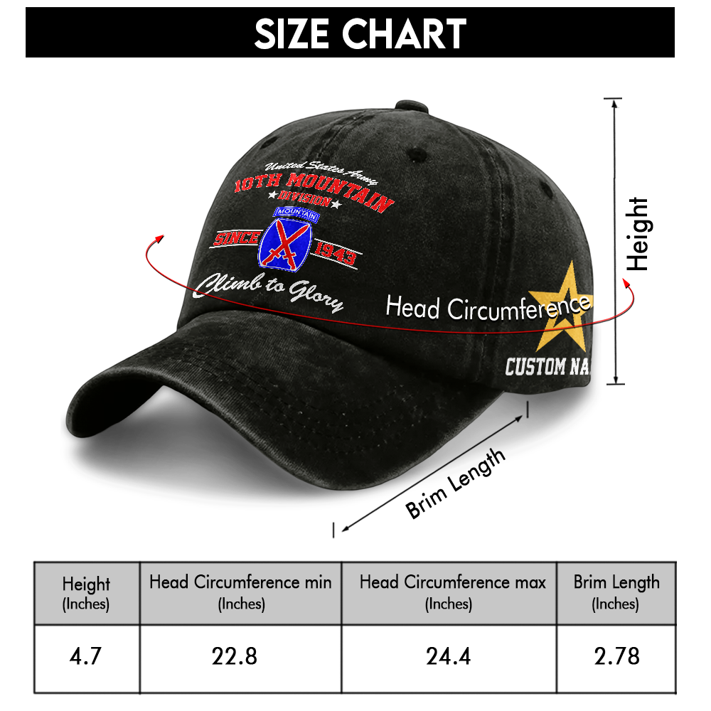 Personalizable Army 10th Mountain Division Washed Cap