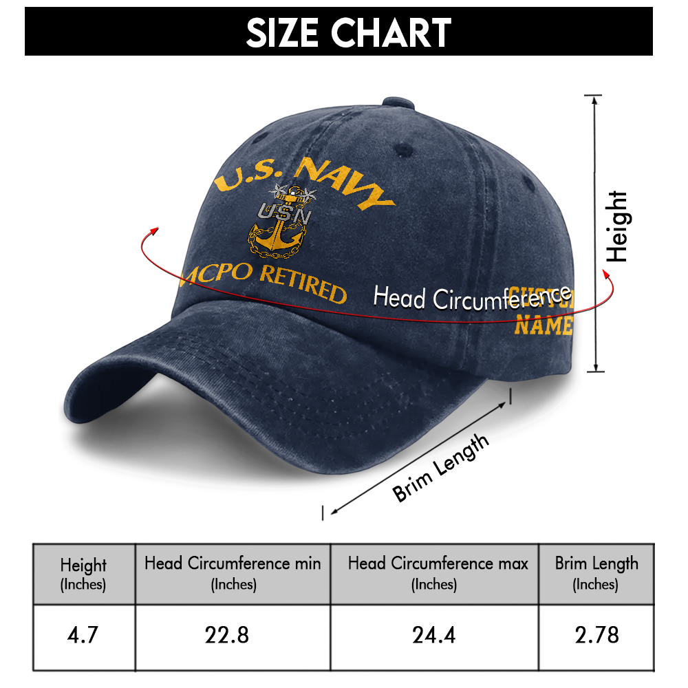Personalizable Navy MCPO Retired Washed Cap