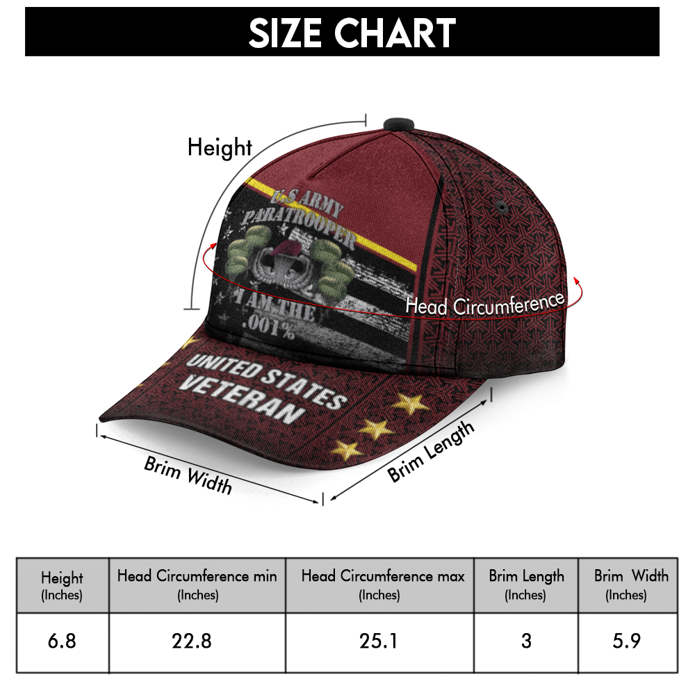 Army Paratrooper I'm The .001% Classic Cap