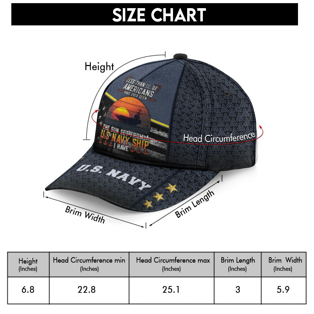 Less Than 1% Navy Ship Classic Classic Cap