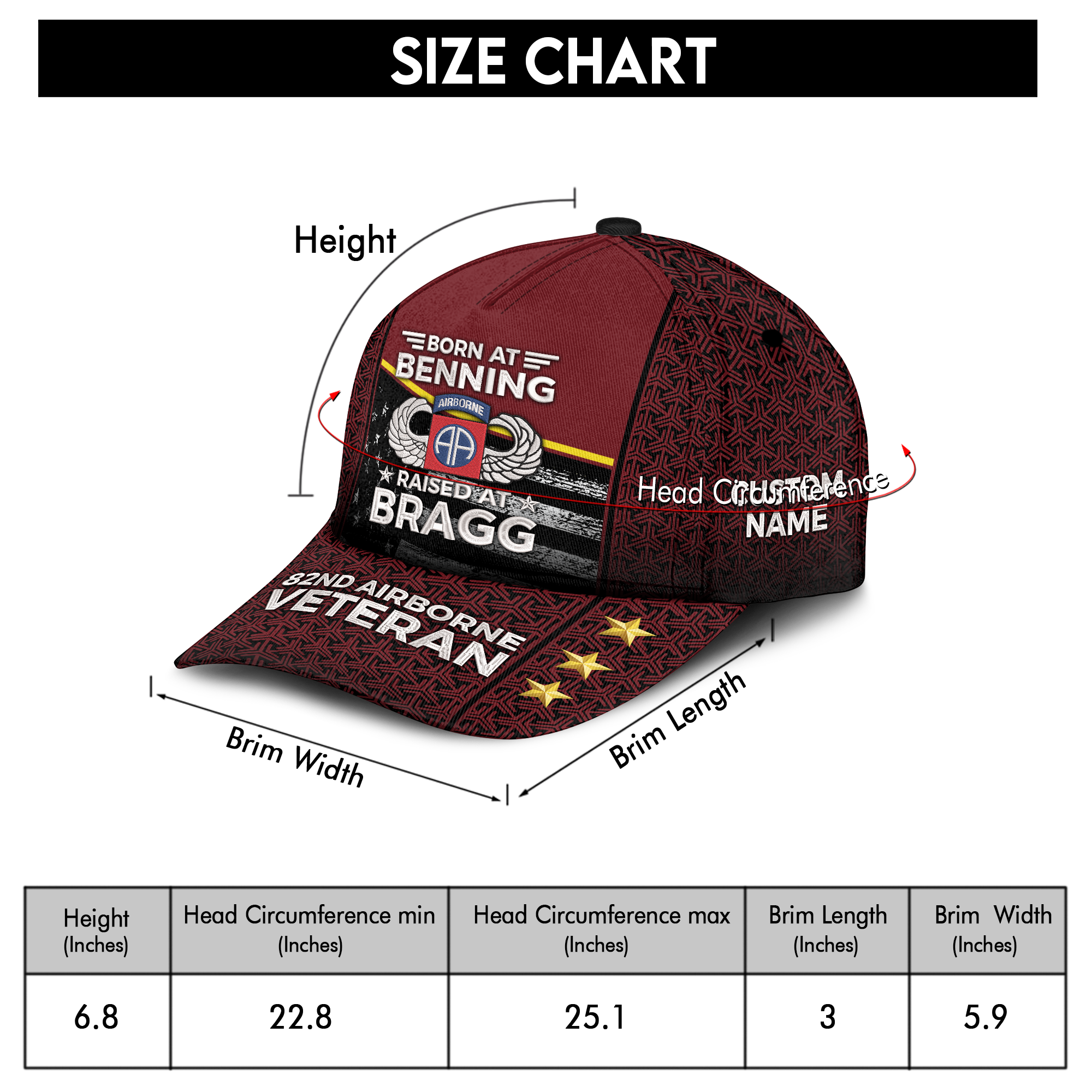 Born At Benning Raised At Bragg Embroidered & Printed Cap