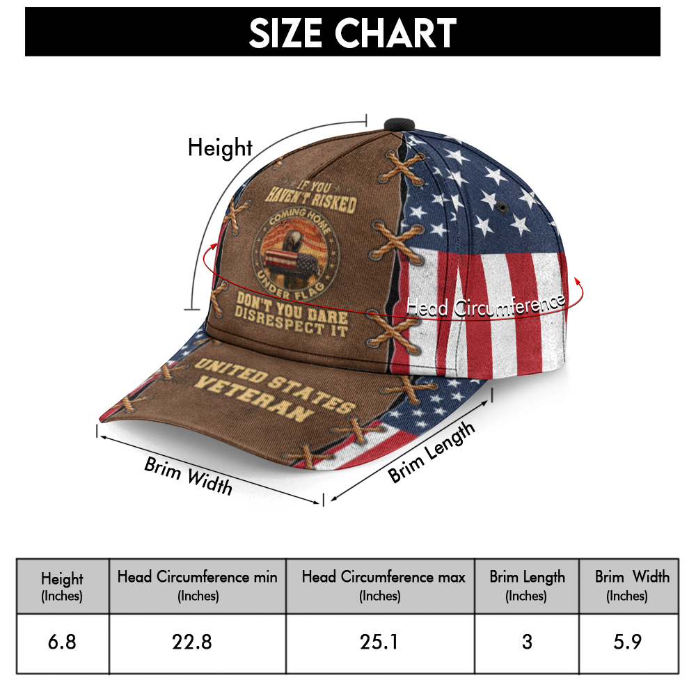 If You Haven't Risked Coming Home Under Flag Classic Cap